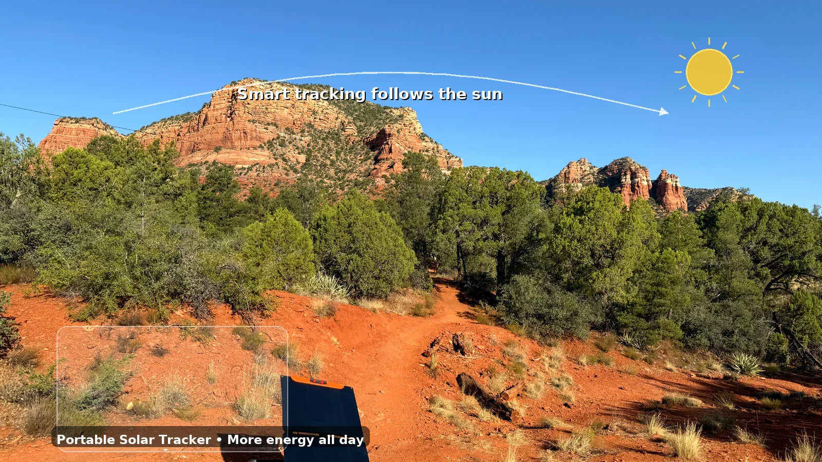 Explore the Exciting World of Portable Solar Trackers