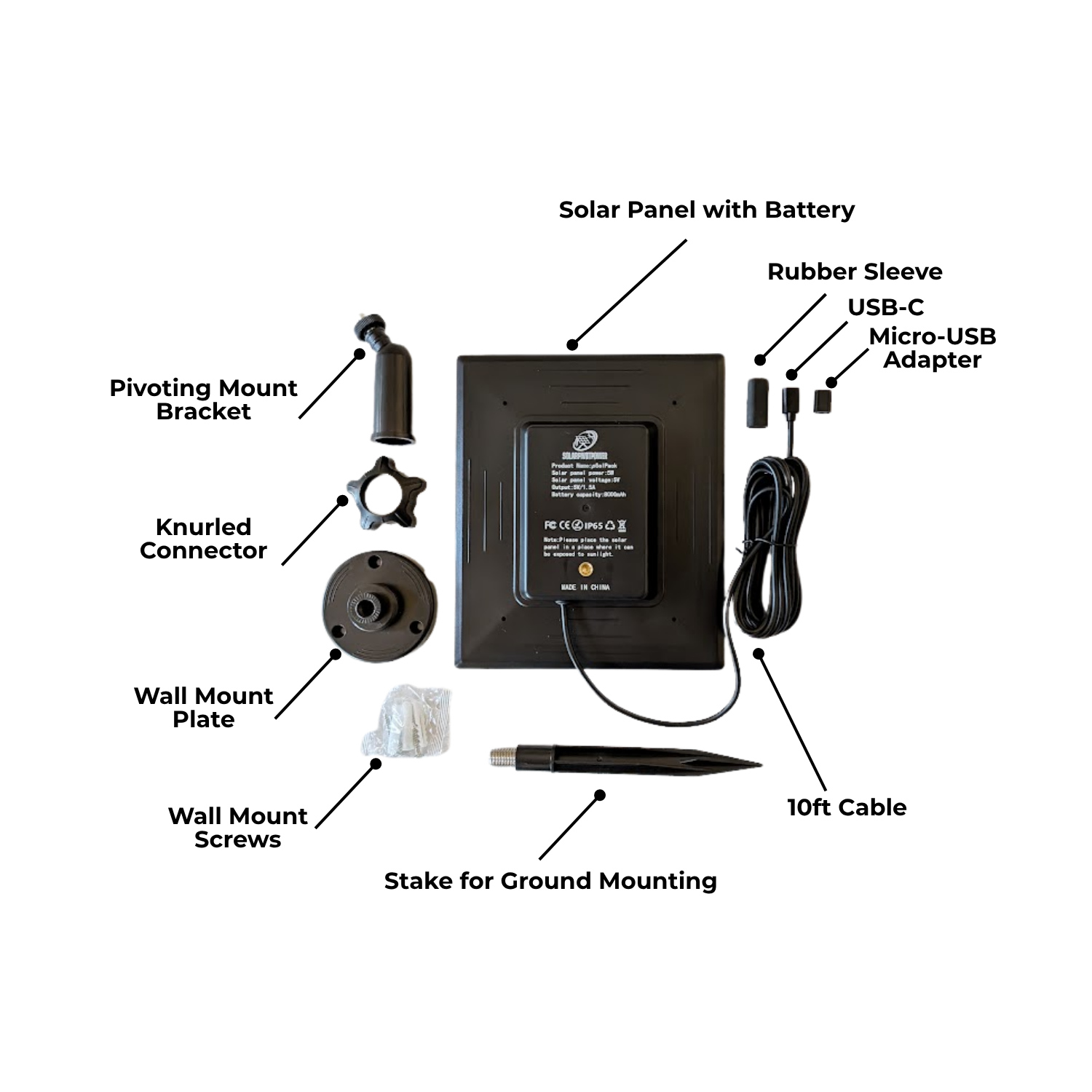 pSolPack - Sun-Powered, Ready on Demand