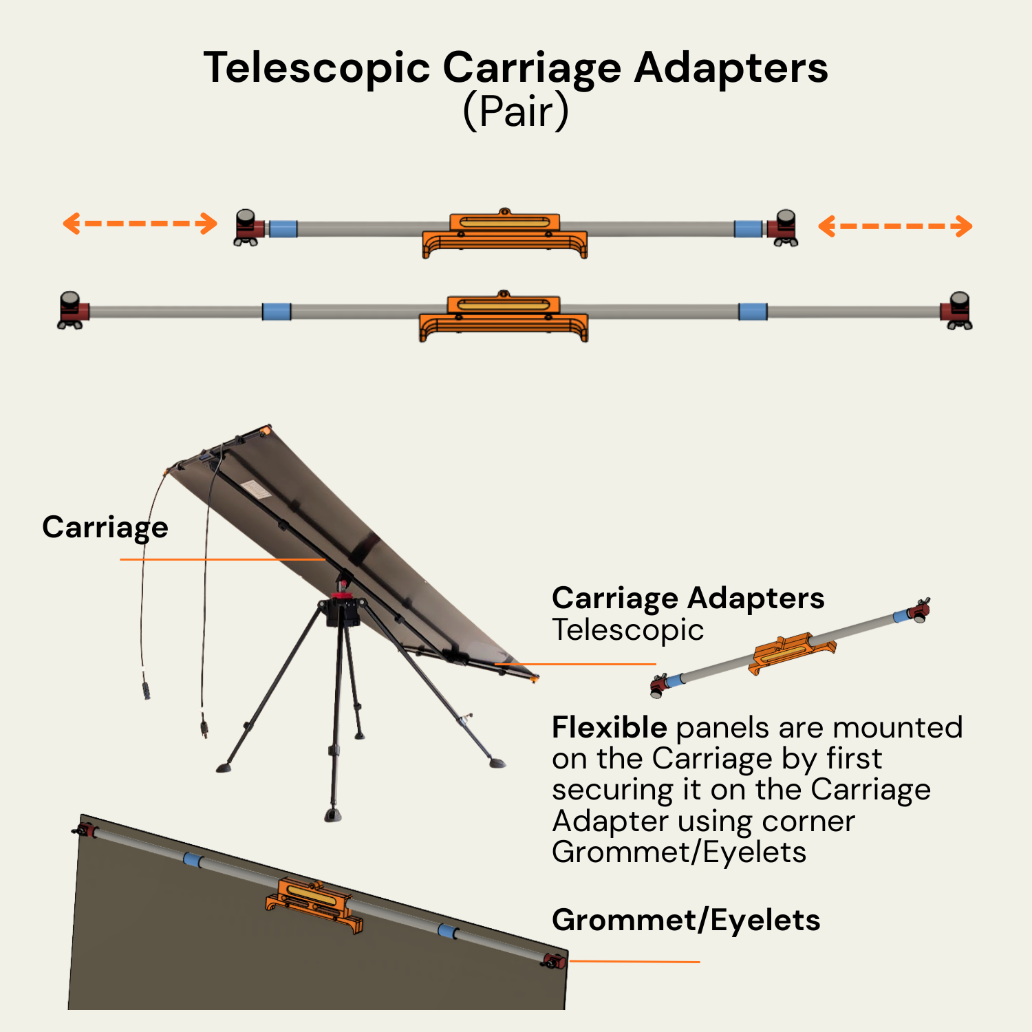 Carriage-Adapter for Flexible Panel
