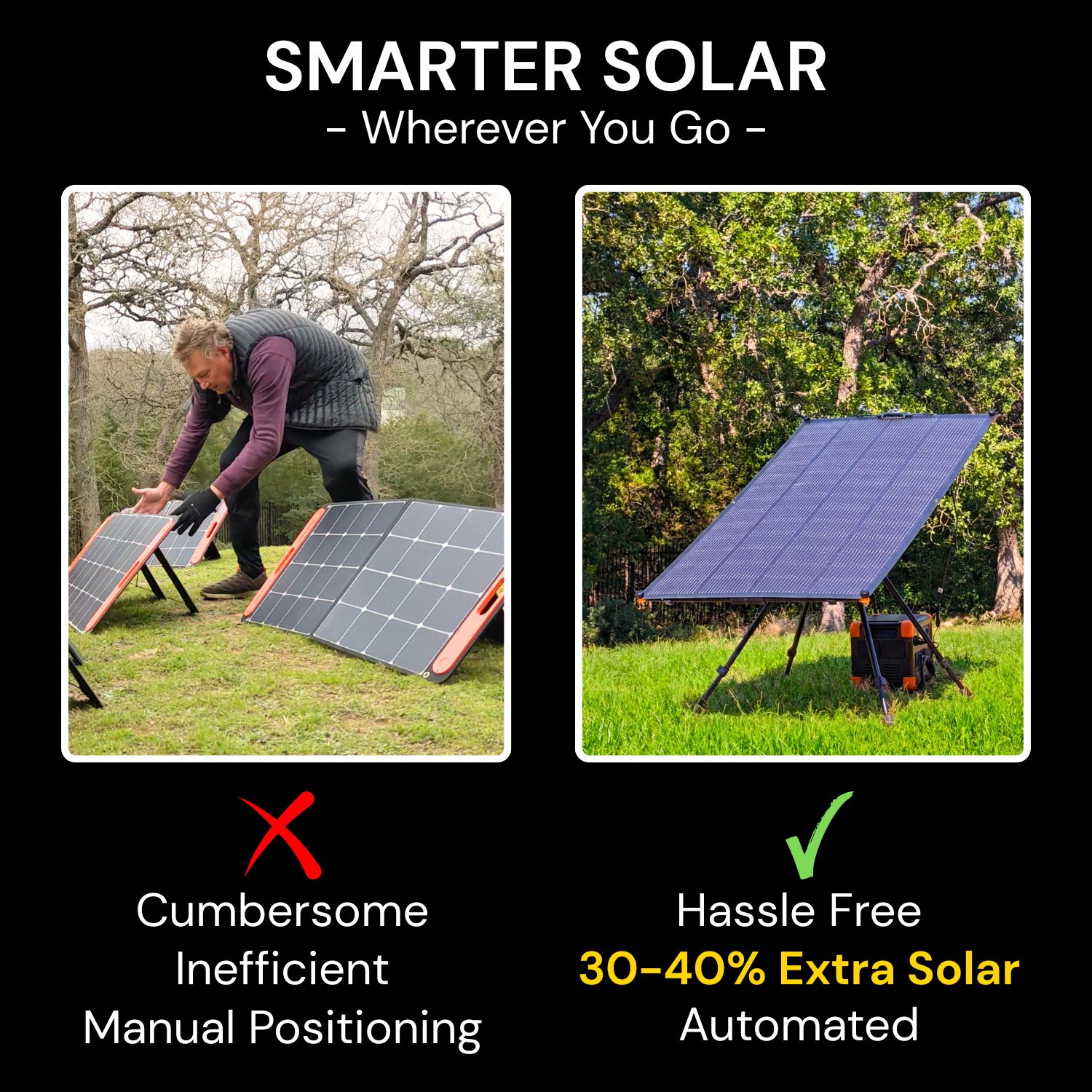 pSolBot R2 - Smarter Solar, Wherever You Go