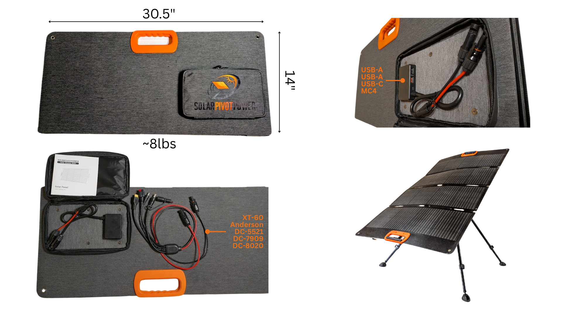 160W Foldable Panel